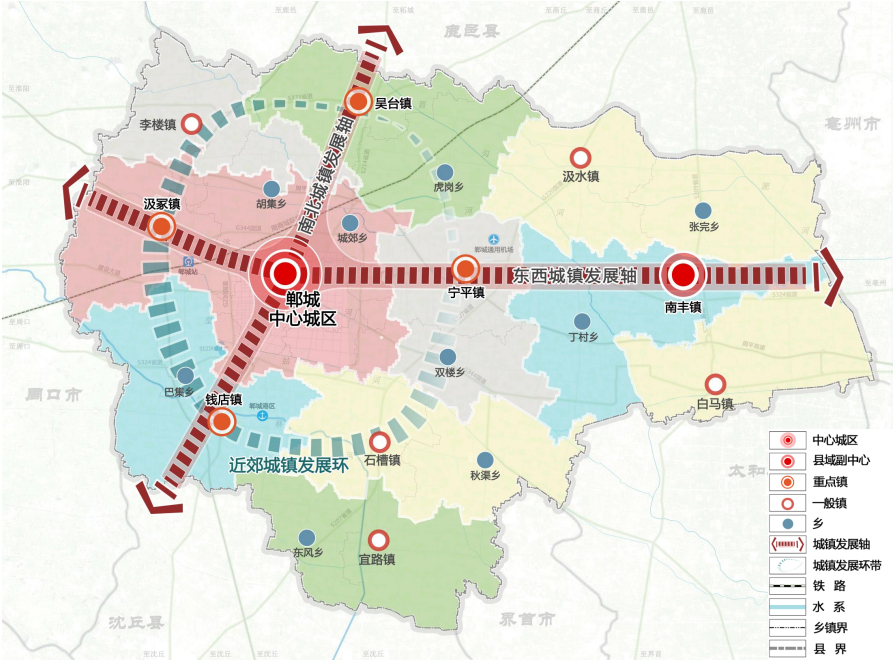 郸城县总体规划:农高区引领,打造豫东开放高地