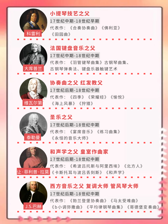 超强汇总!50名西方音乐家称号及代表作