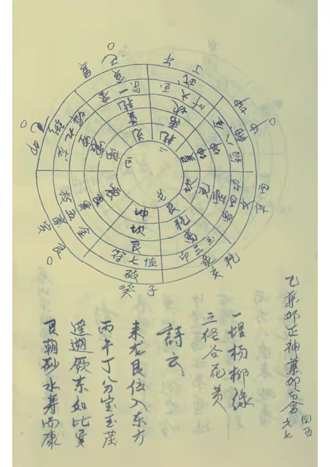 戴锡伦之长子戴洪润天根月窟图解