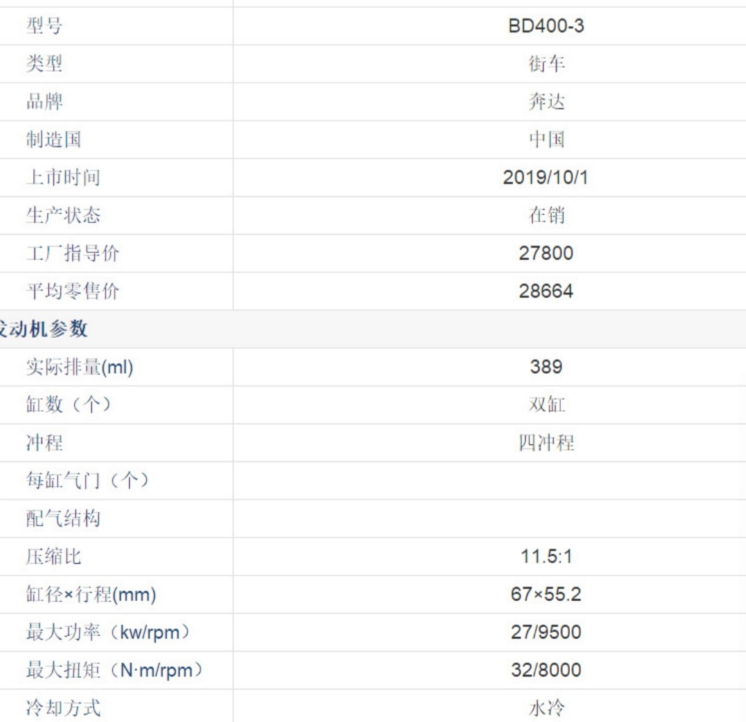 奔达400参数图片