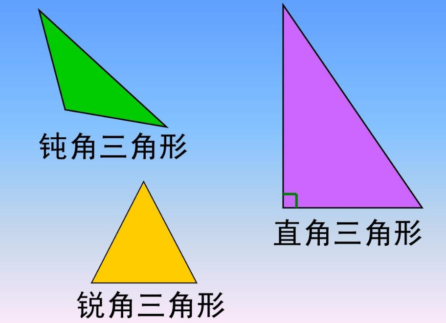 锐角三角形三边关系