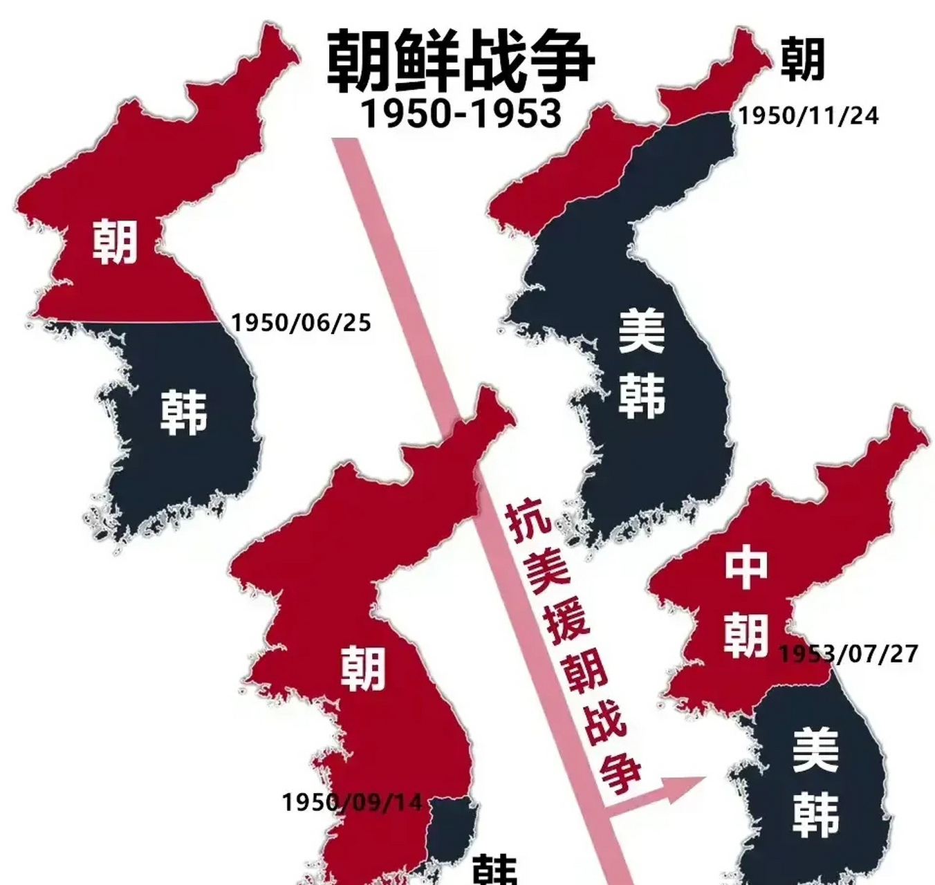 抗美援朝朝鲜半岛地图图片