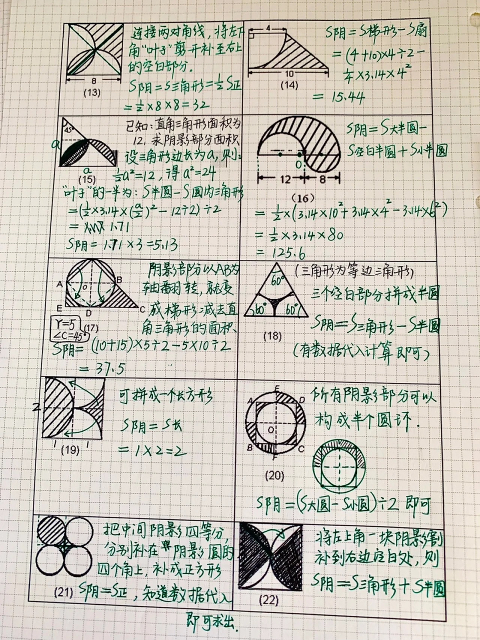 6年级求阴影面积总结#小学数学