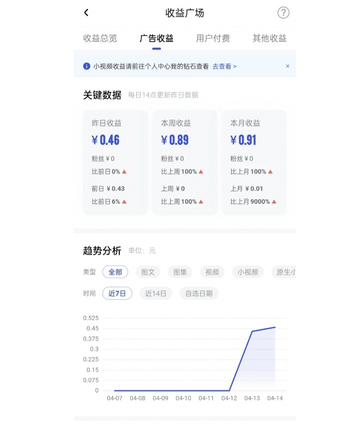 怎么在百度上发布个人文章_怎么在百度上发布个人文章作品呢视频 怎么在百度上发布个人文章_怎么在百度上发布个人文章作品呢视频 百度词库