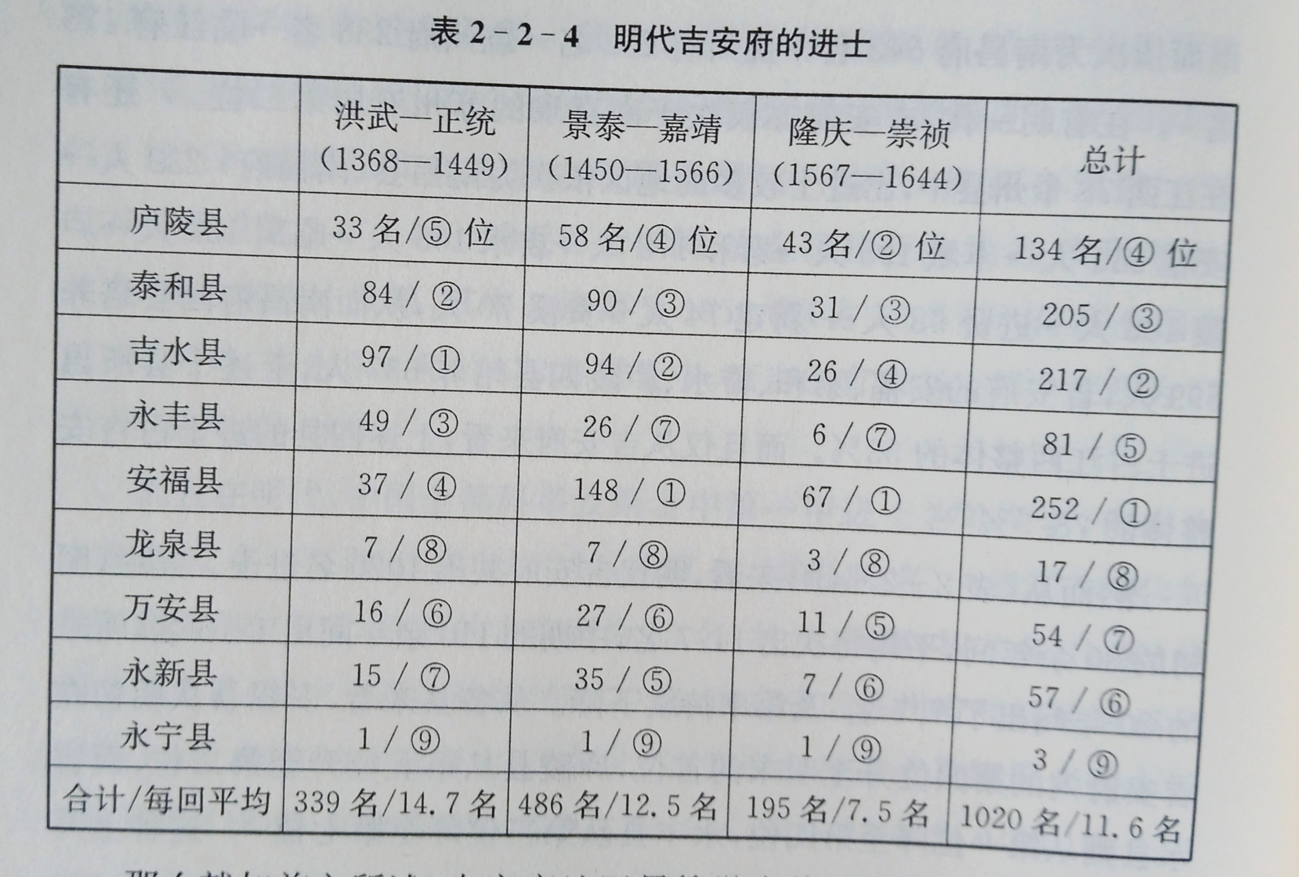 正德书院：一场文化复兴的探求之旅