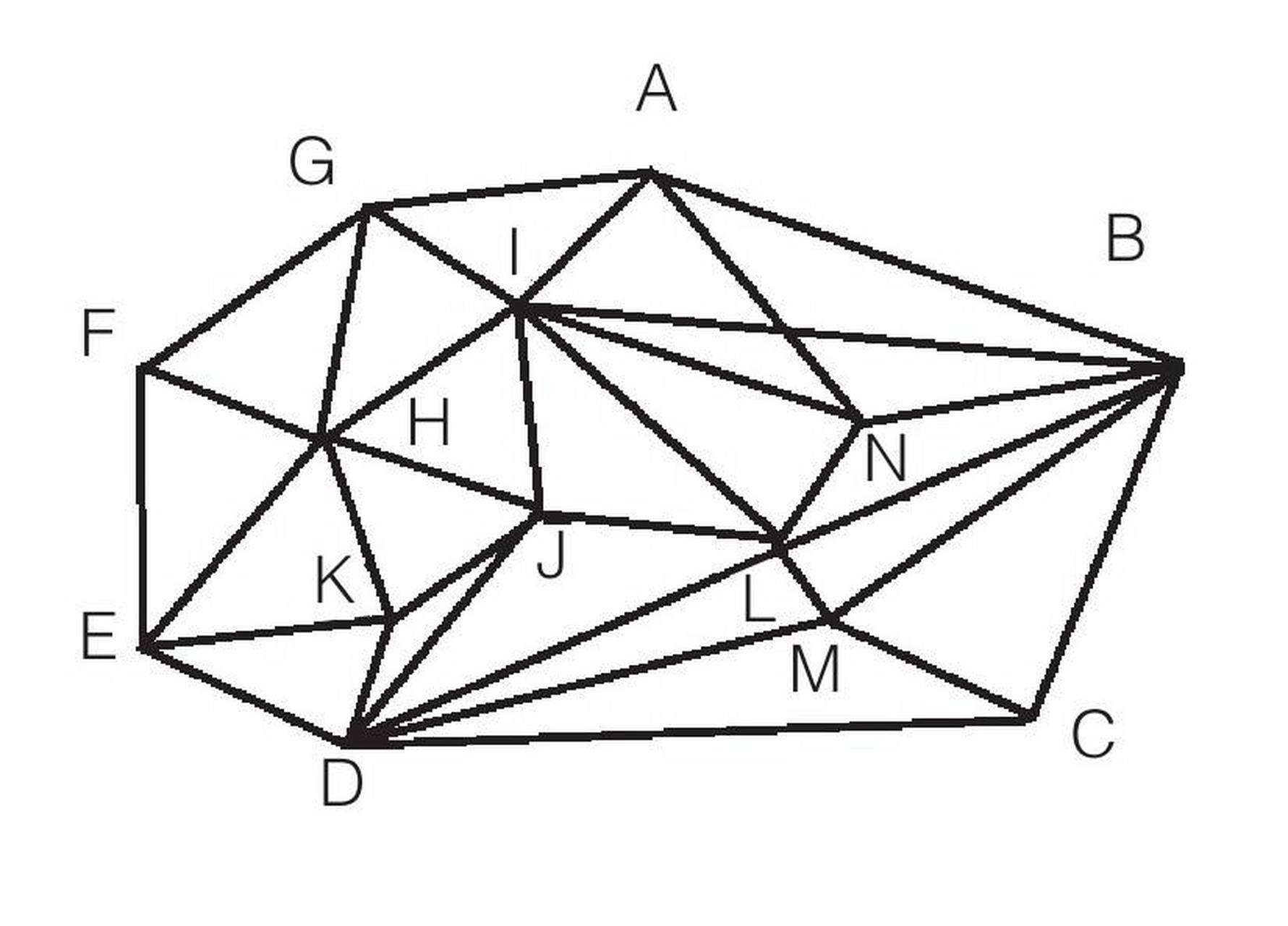 下图不能用一笔画出,可是,只要擦去一根线,图形就可以一笔画成.