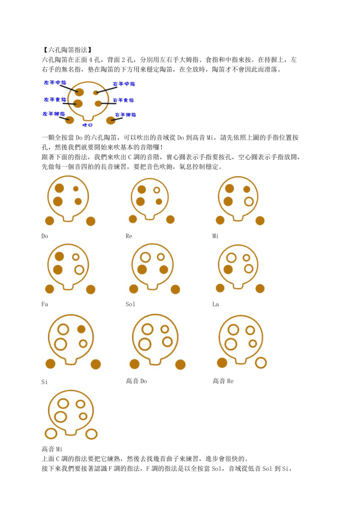 陶笛吹奏基礎教學和樂譜