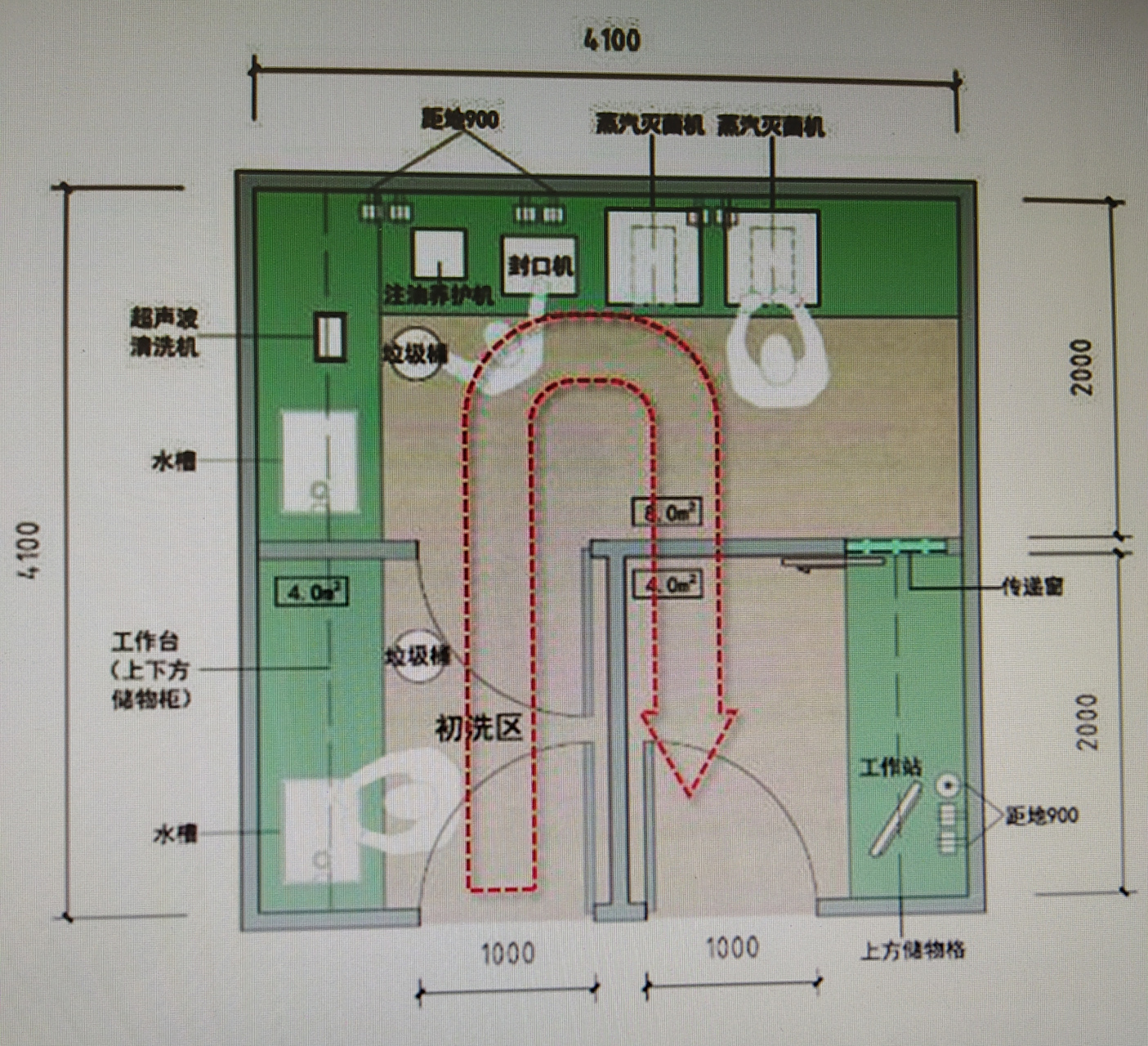 口腔诊所一一口腔器械处理区布局图
