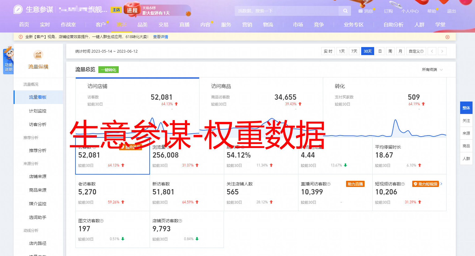 淘宝权重是怎么上去的=淘宝权重高了好还是低了好