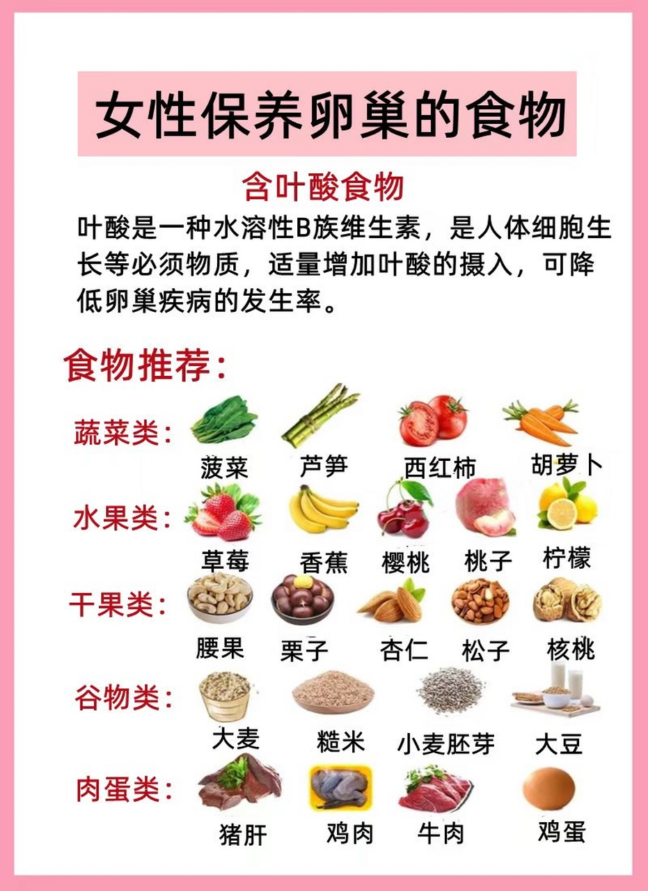 1,含叶酸类食物 2,高钙食物 3,含胡萝卜素食物 4,补血类食物 5,含