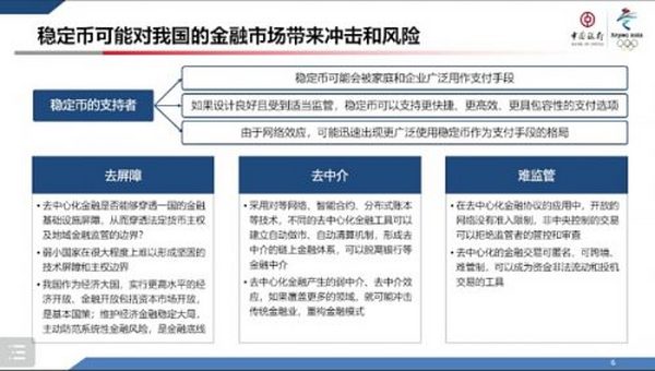 李礼辉：稳定币 潜在风险与应对策略