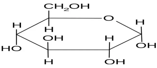 聚乙二醇和水相图图片