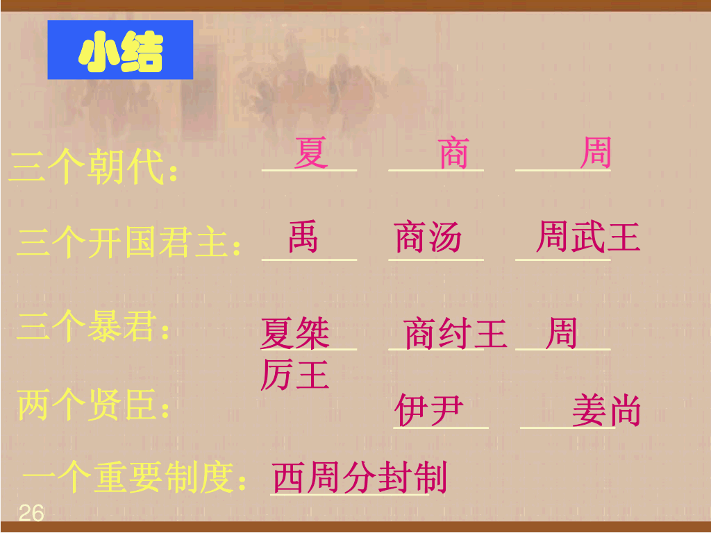 七年級歷史上冊第四課《夏商周的更替》課文筆記,預習專用