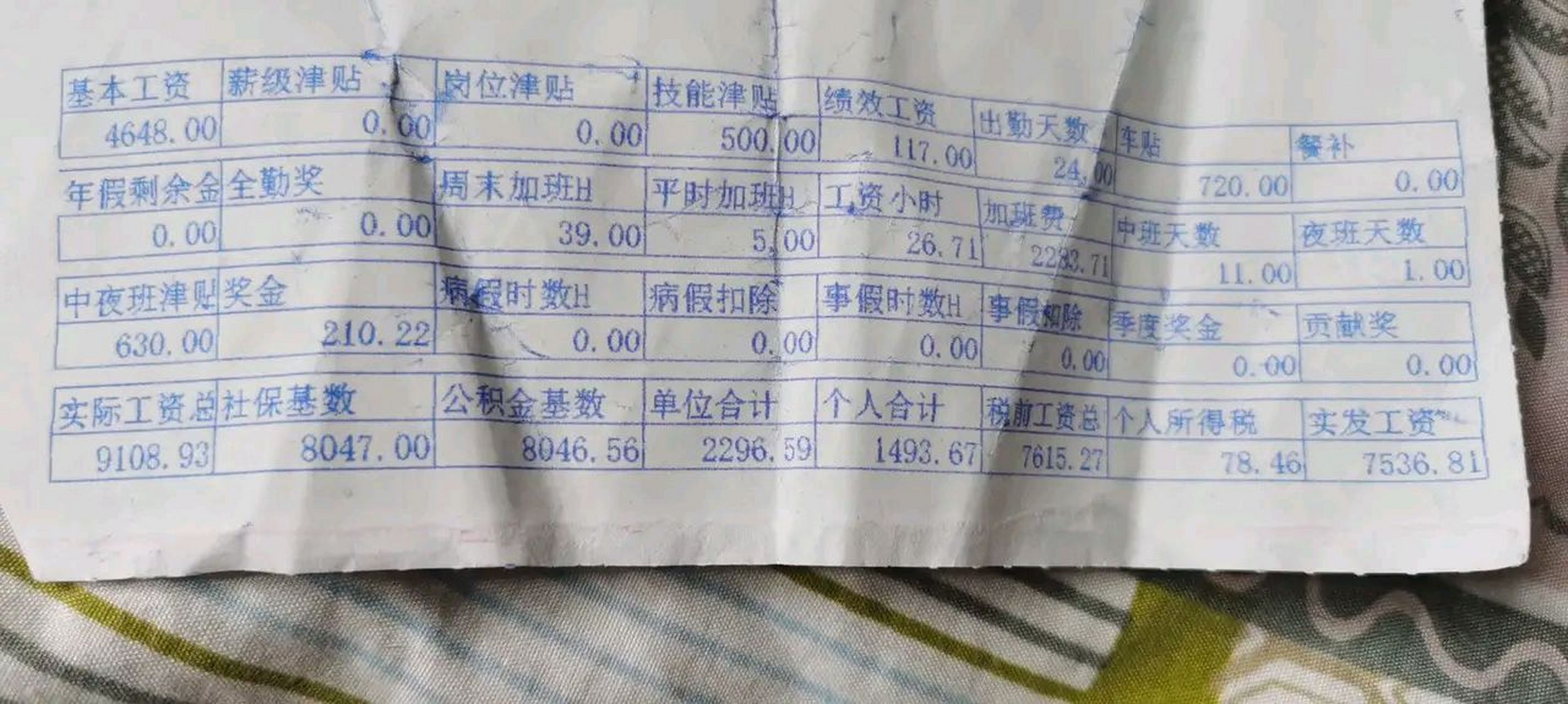 给大家看一下苏州icon电子厂的工资单.上个月还可以,星期六都加班了.