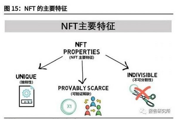 元宇宙行业深度研究报告：下一代沉浸式互联网