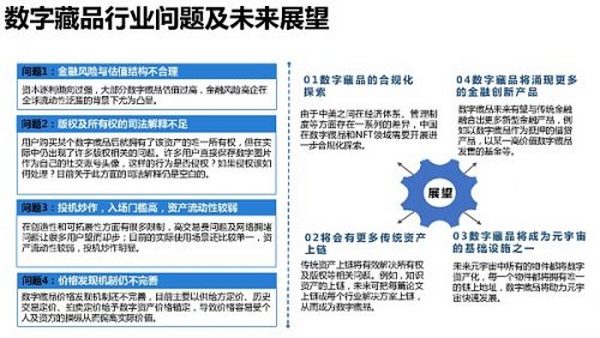 205页 清华大学沈阳教授团队《元宇宙发展研究报告》2.0版