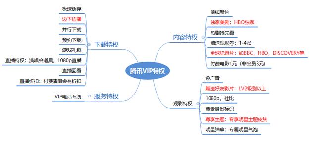 svip漫画首页-漫画搜索