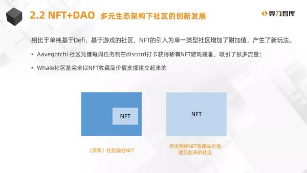 NFT研报 | NFT与多元行业合作的价值解析