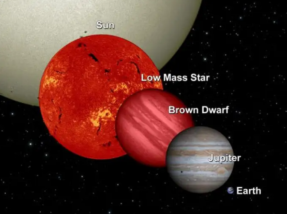 红矮星比邻星图片