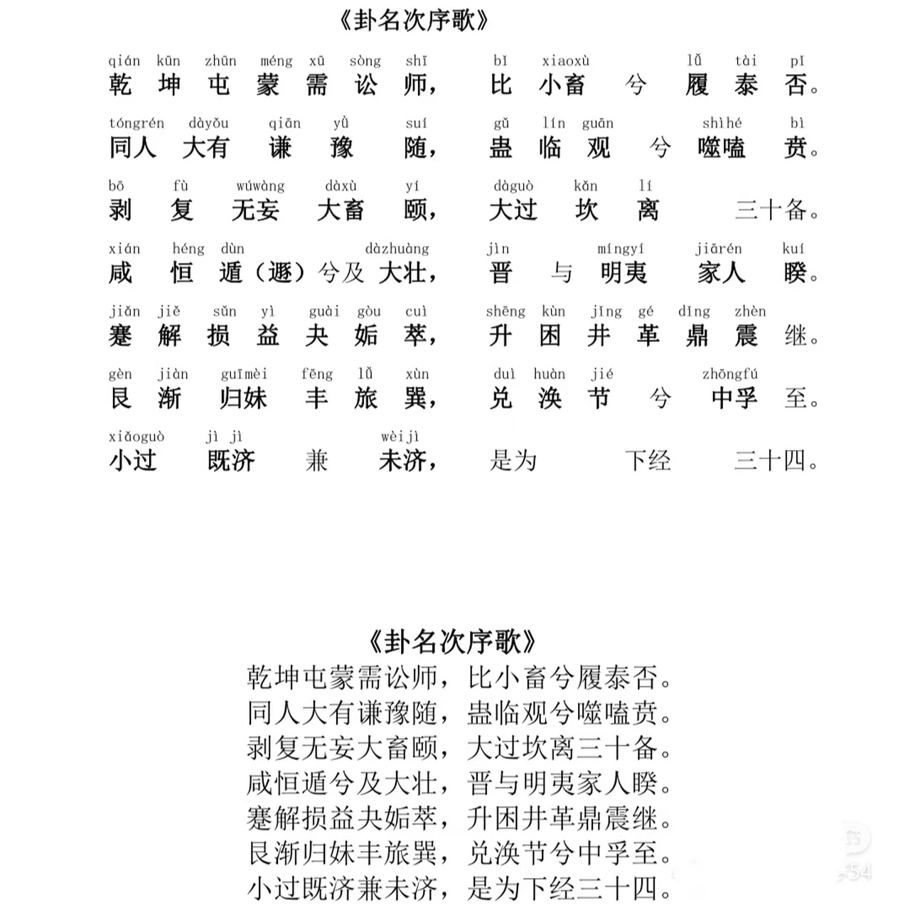 《易经》64卦正确读音