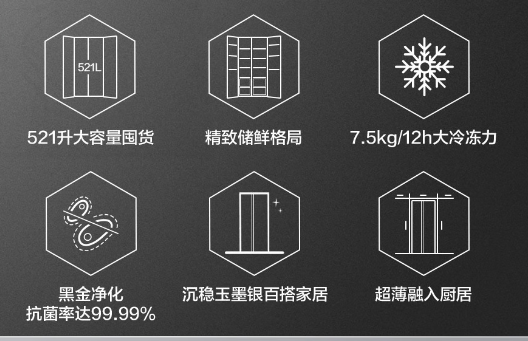 2023口碑好的幾款冰箱品牌,哪個牌子冰箱質量好?最建議購買