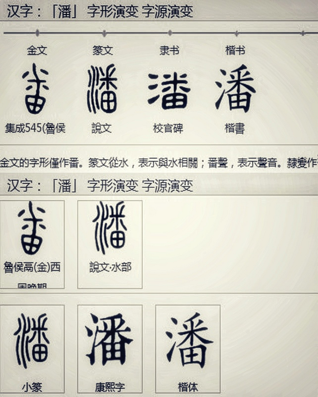 原来【潘】字有这么多种写法,潘字的演变