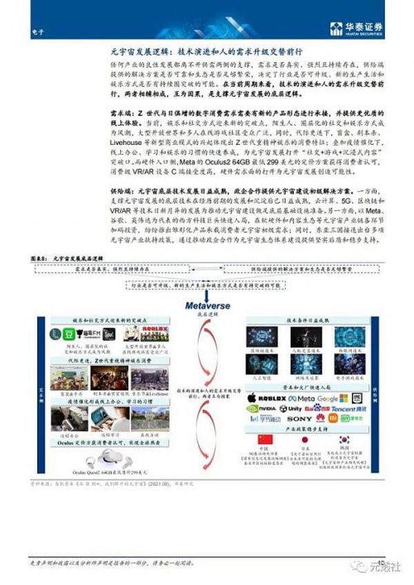 元宇宙多样性专题研究：一千个元宇宙 一千个哈姆雷特