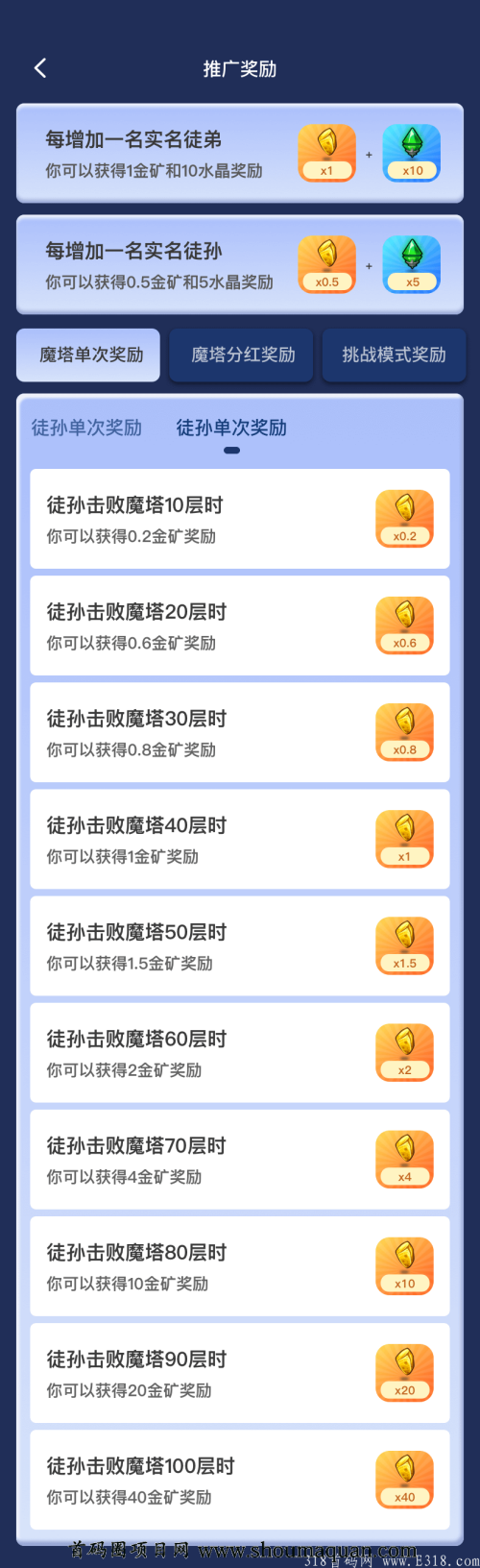 魔塔世界2月20号新零撸项目，学生党必备