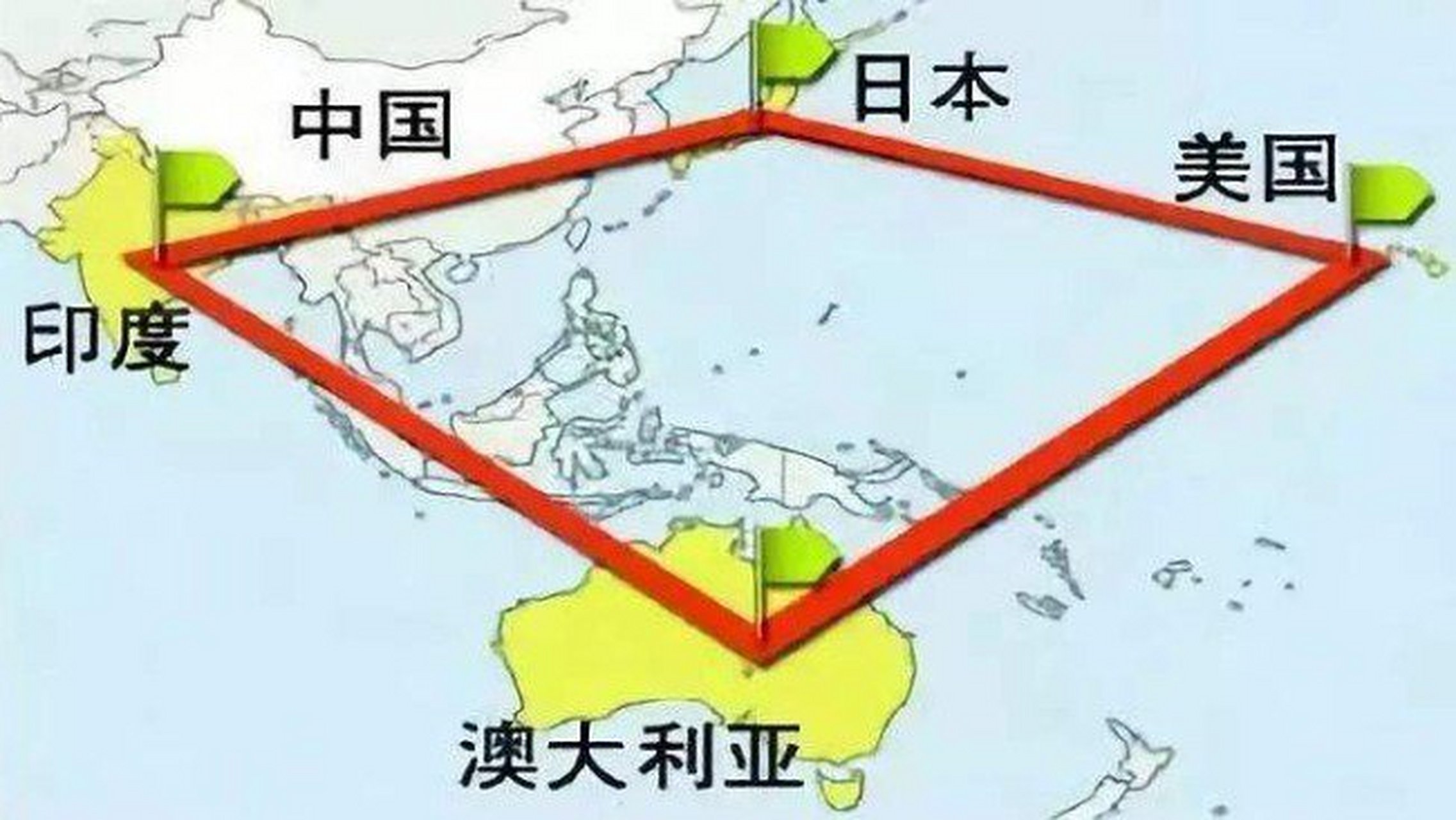 美日印澳"四国机制"升级,中国如何破局?
