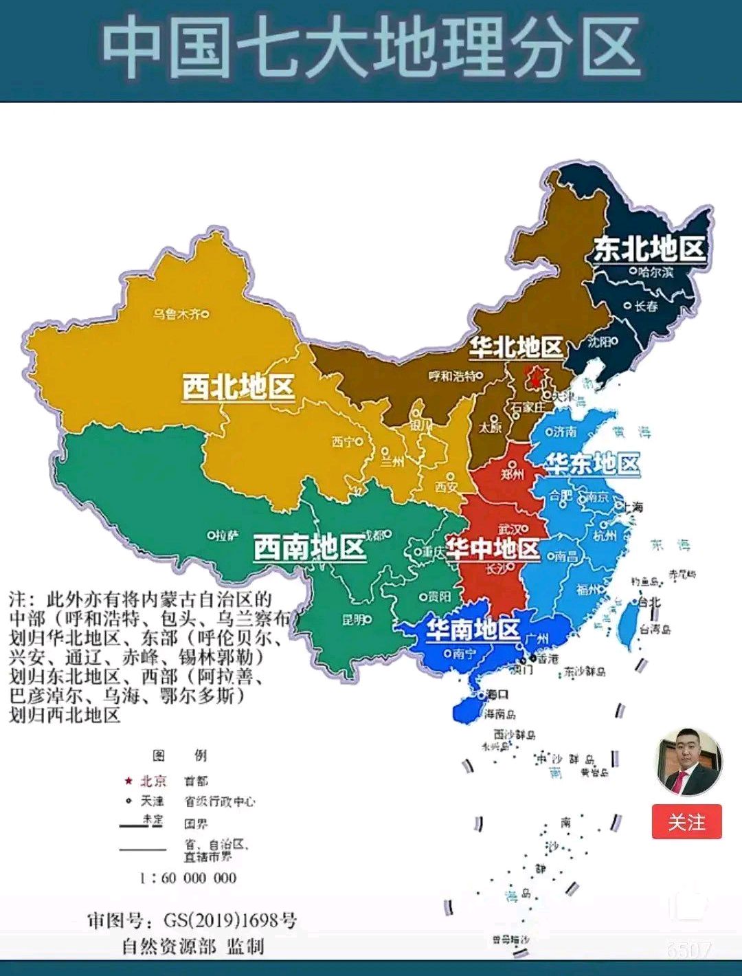 中国七大地理分区