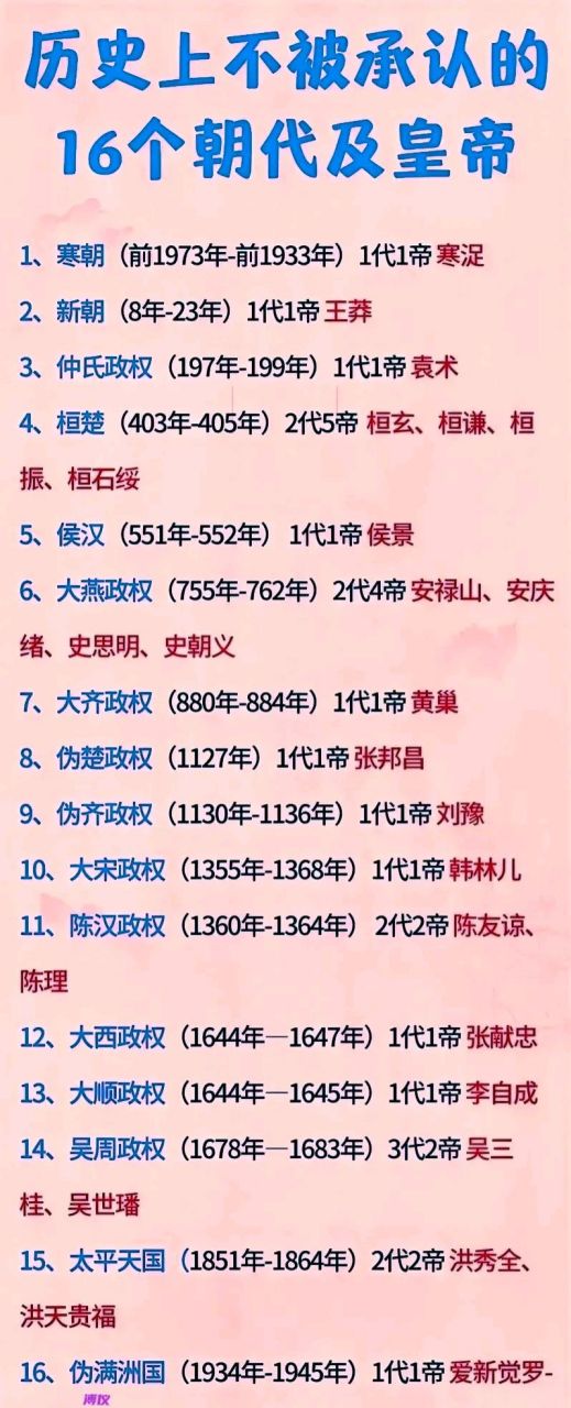 历史上不被承认的16个朝代及皇帝  1,寒朝(前1973