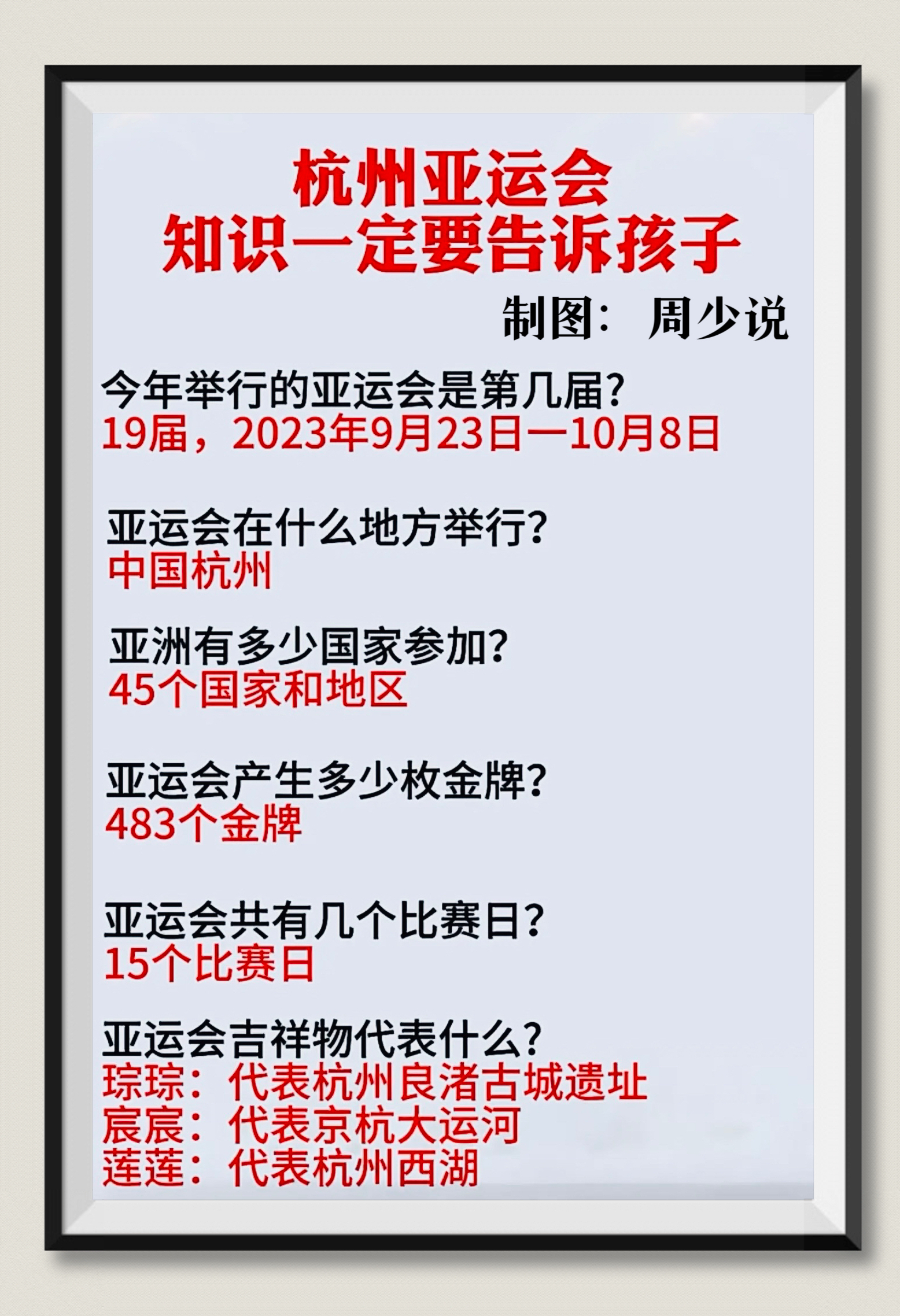 杭州亚运会知识,一张图全整理好在这里了,比如今年举行的亚运会是第19