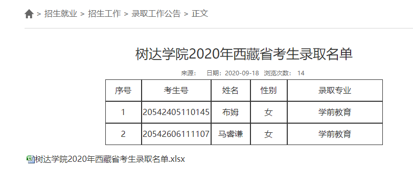 树达学院2020年西藏省考生录取名单
