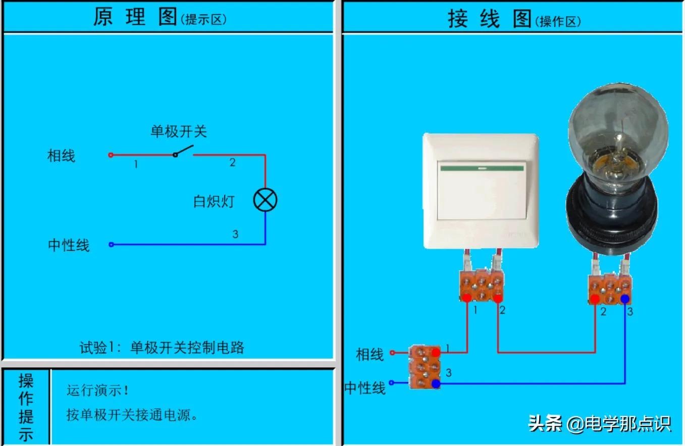 燈泡,燈管不亮原因分析