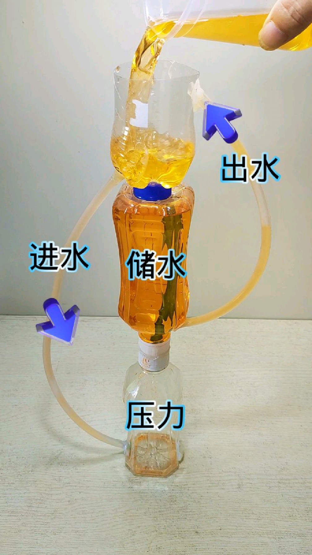 科学小实验水倒流小实验