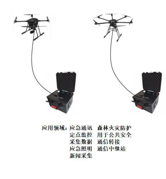 系留无人机在应急救援中的作用