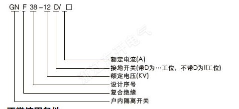 隔离开关型号符号图片