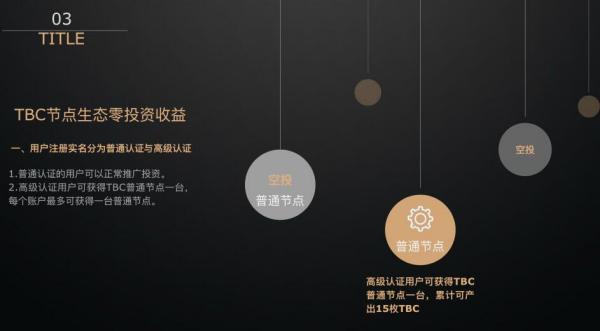 TBC生态：首创模式重磅来袭，注册sm领一台产15币的矿机，开盘价币价7元！