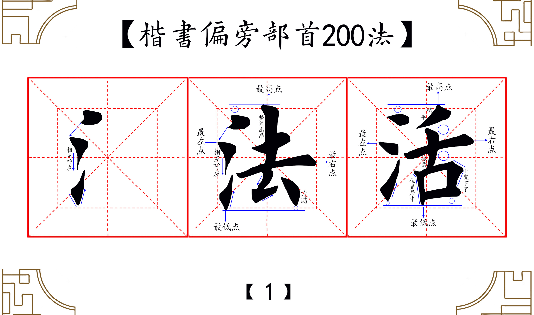 三点水的写法图片