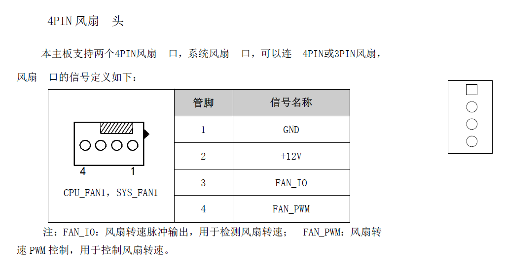 研华工控主板aimb