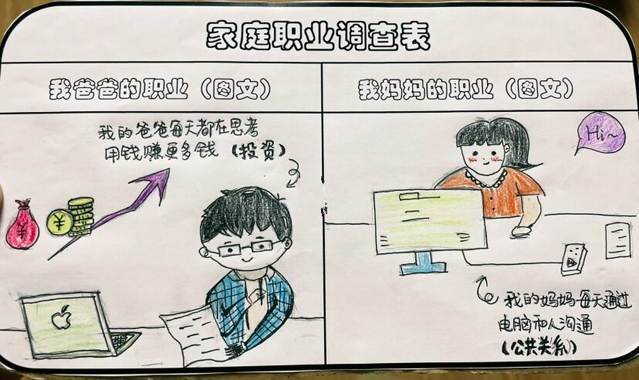 幼儿园的作业,所以家长不仅要有好工作,还要学会画画!
