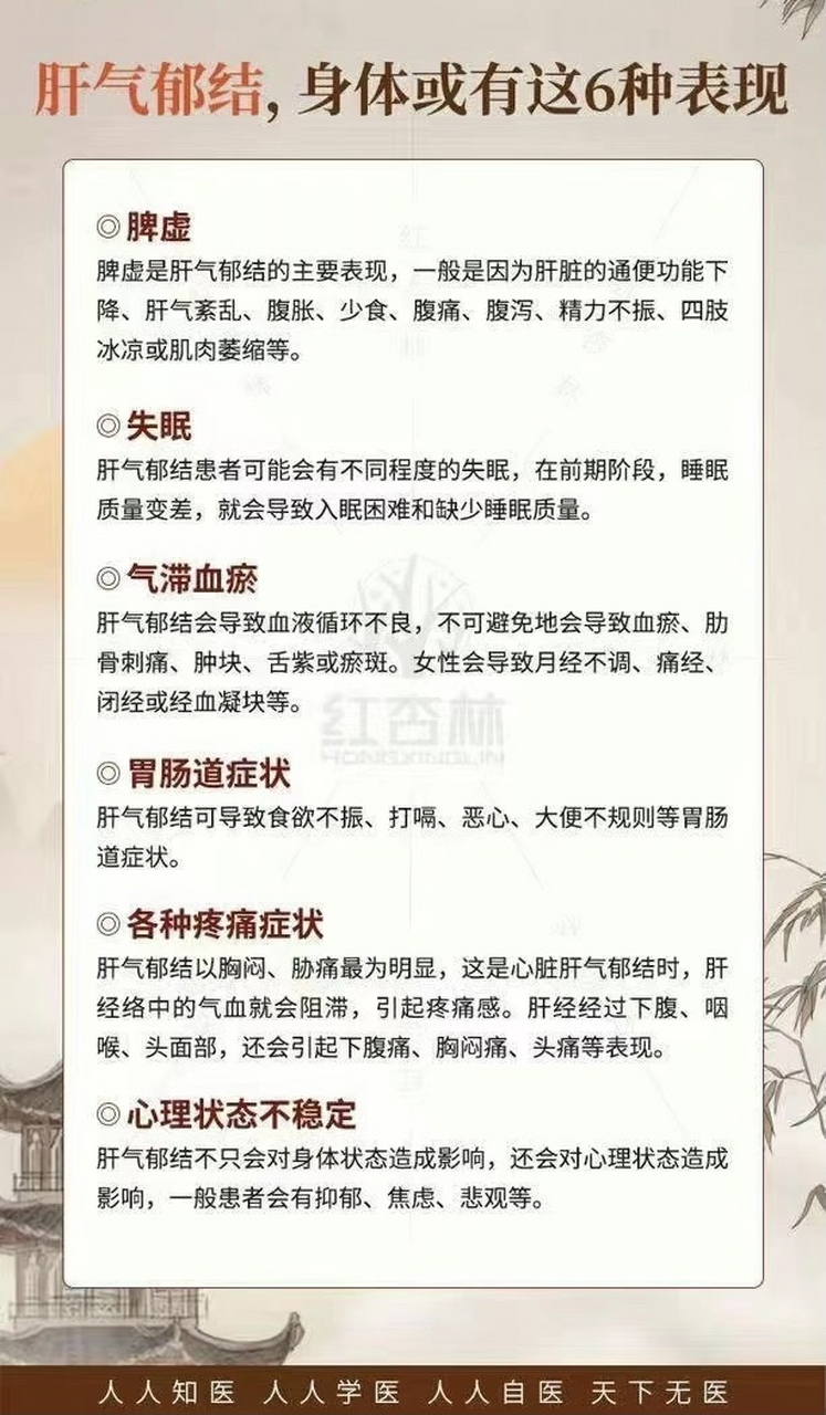 肝郁表现图片