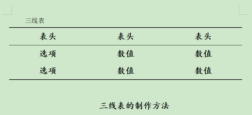 三线表制作方法图片