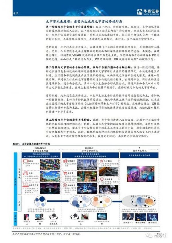 元宇宙多样性专题研究：一千个元宇宙 一千个哈姆雷特