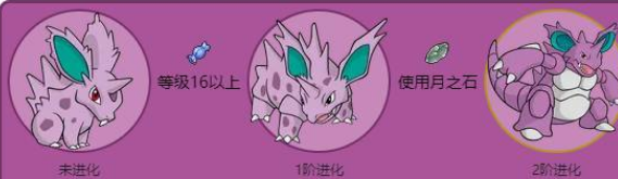 尼多力诺怎么进化尼多王