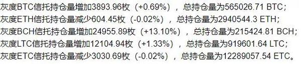 静待门头沟法案出炉，或会对短期市场产生影响