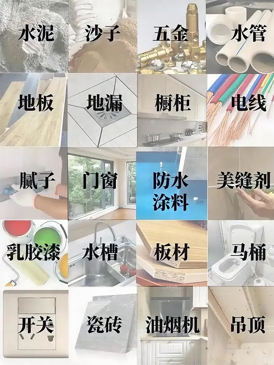 20种装修主辅材清单.