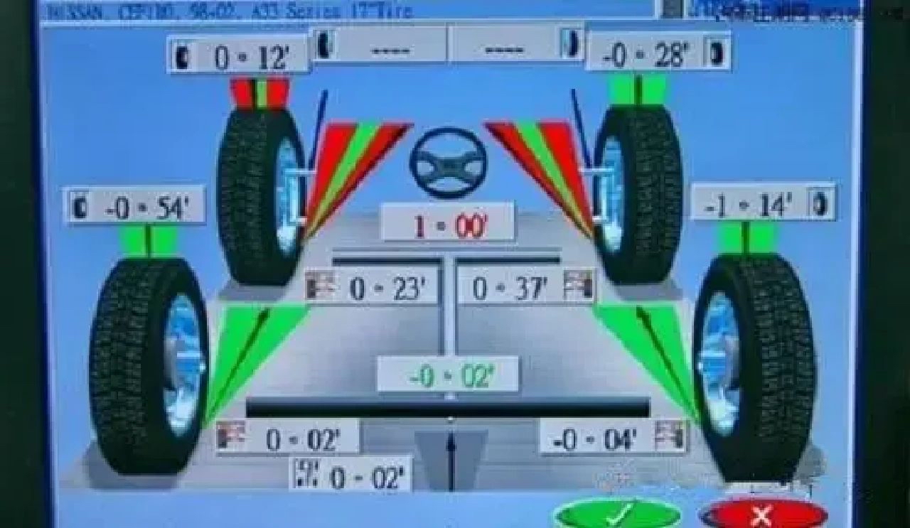 每天认识一个汽车知识——四轮定位