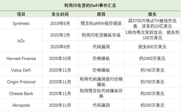 MXC抹茶2020加密市场报告