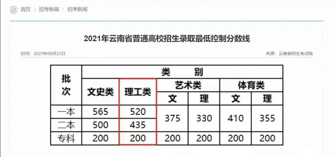 2021年高考最幸运考生,仅高出一本线1分,最终却被北京大学录取